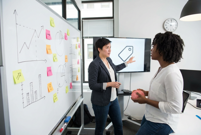 Yvonne Vertes von Sikorszky erklärt Pricing Psychology im B2B